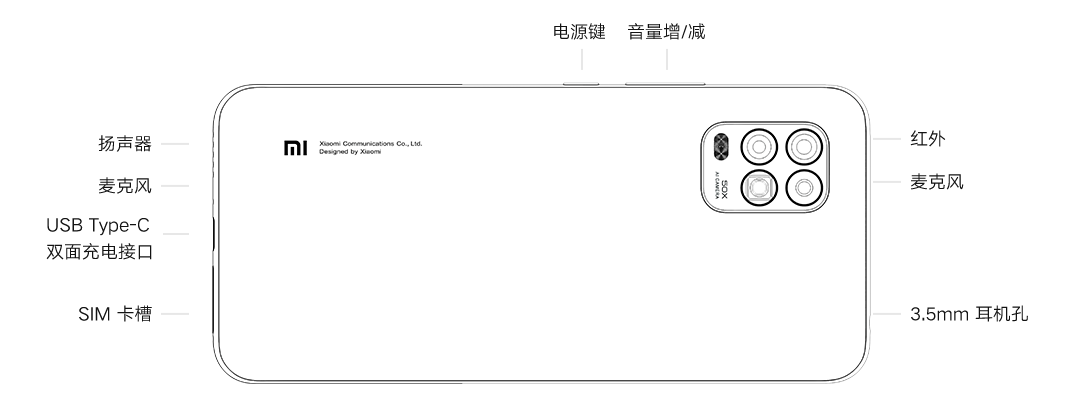 聊一聊：MIUI 12、小米10青春版