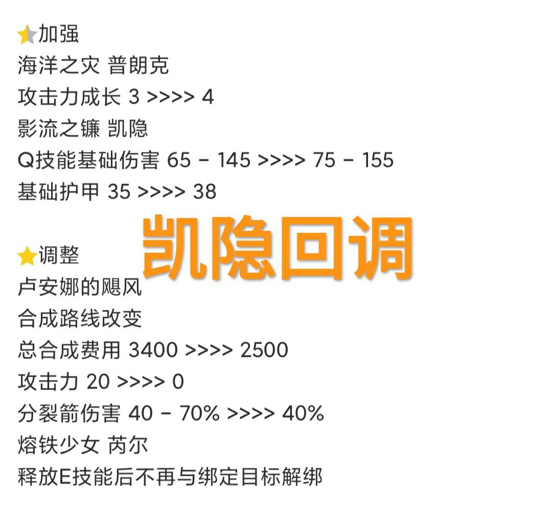 LOL亞索三連加強，“重回兩件裝備100%暴擊，凱隱回調”