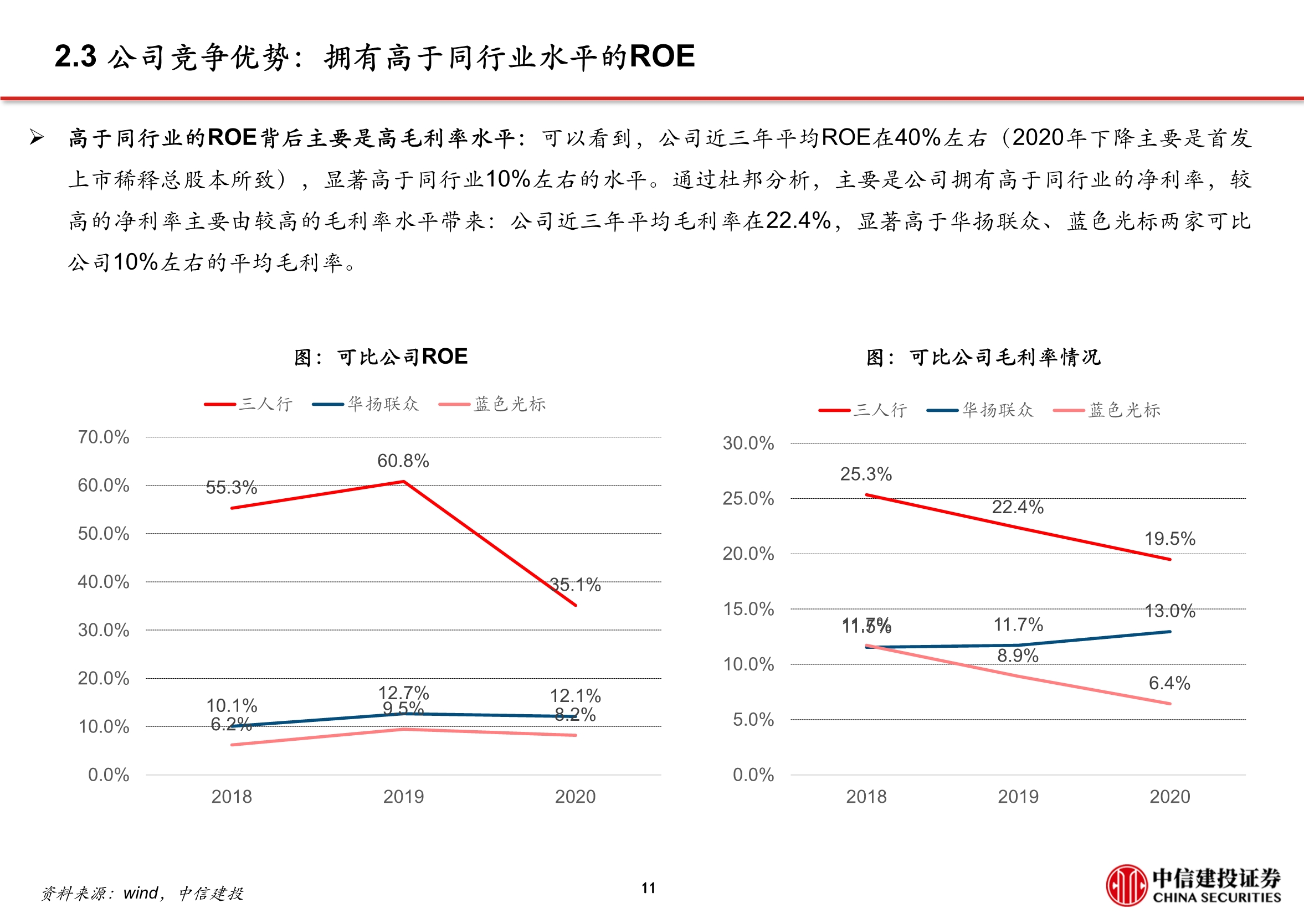 三人行专题研究报告：把握头部客户，积极开拓新赛道