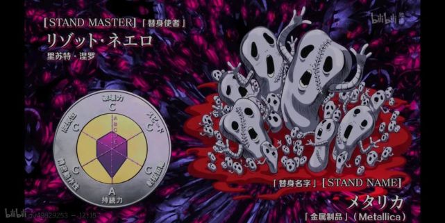 jojo金属制品最容易被小看的替身