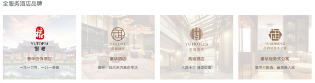 「世茂喜达酒店集团 x 简约费控」共建合规高效集团化费控系统