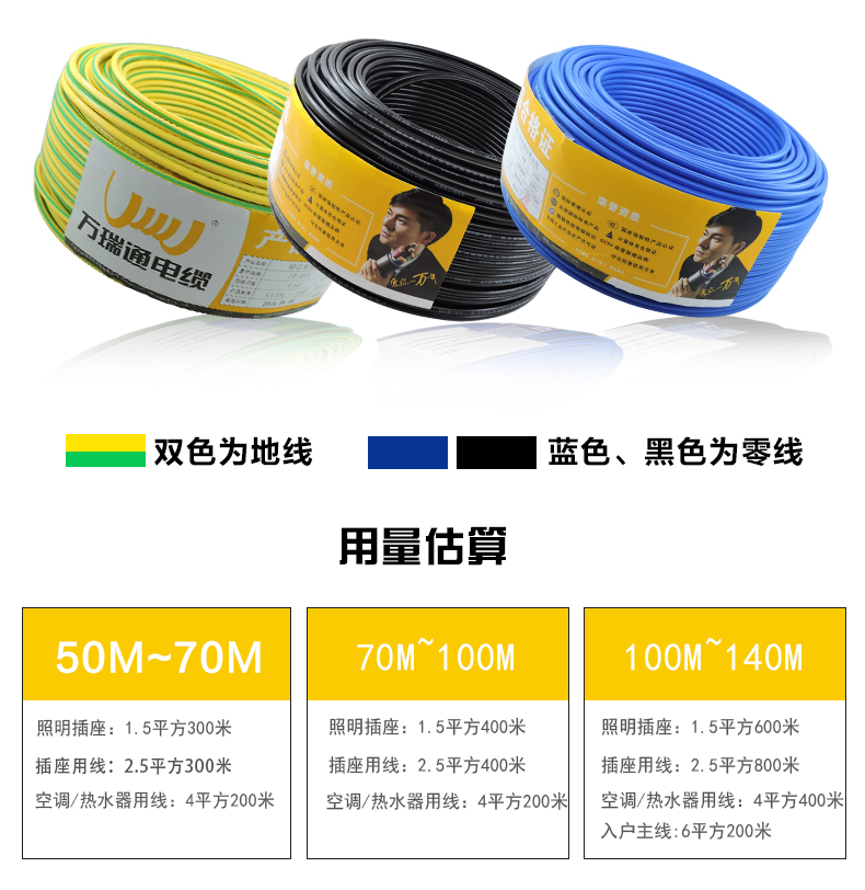 高端家装电线 要买对不买贵 省钱有秘诀