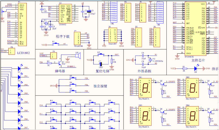 嵌入式工程师有发展前途吗？这是我看过最靠谱的回答