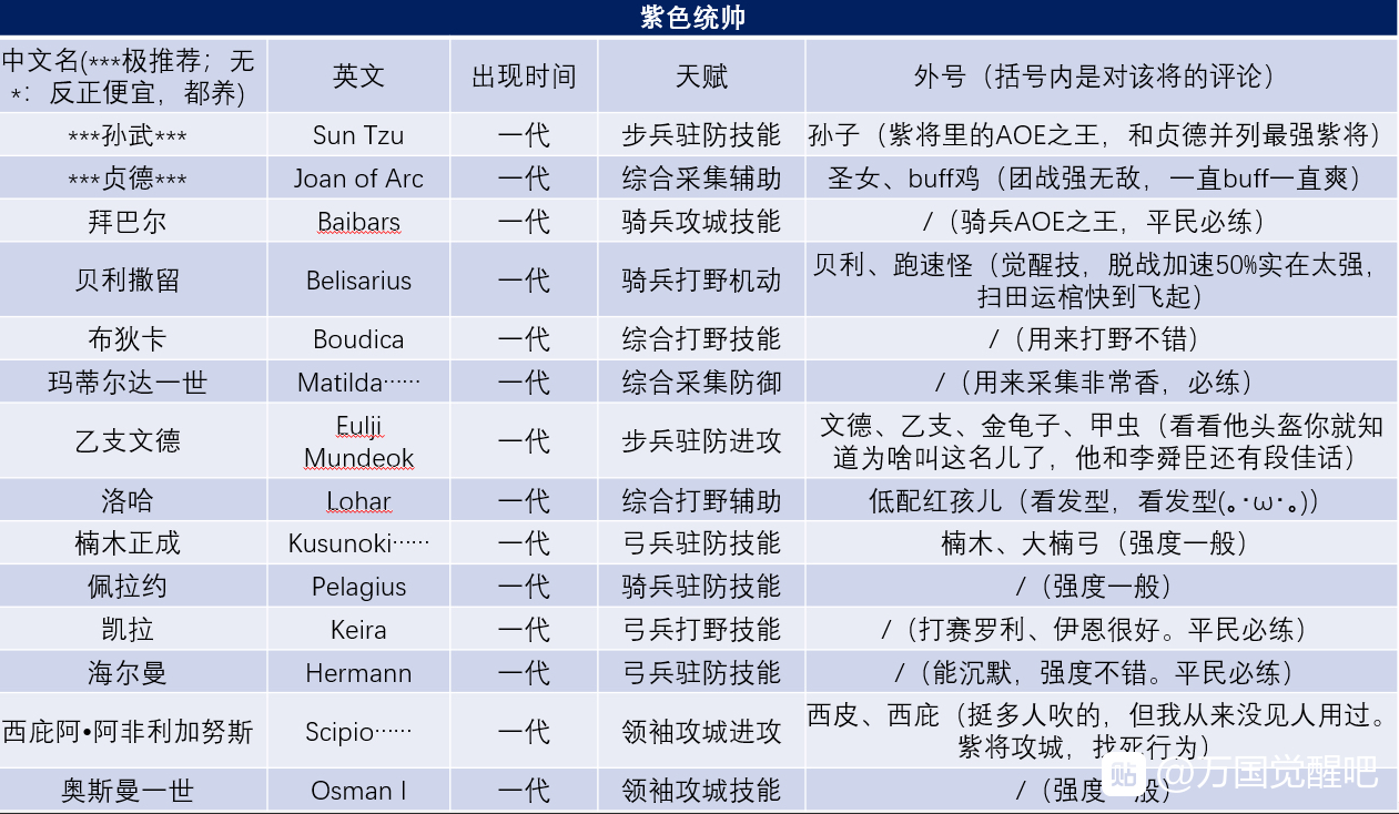 Rok助手工具 微信小程序