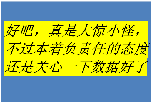 2020第一季度“报复性存款”并不存在