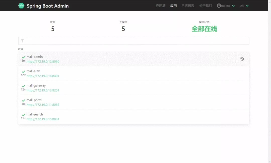 推薦 7 個熱門電商 GitHub 項目