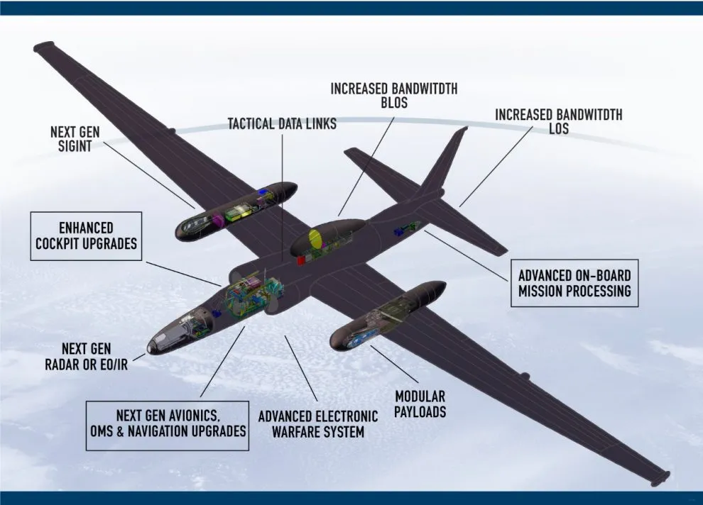 「深度」U2藏着秘密，未来对中国威胁更大！解放军如何击落它？