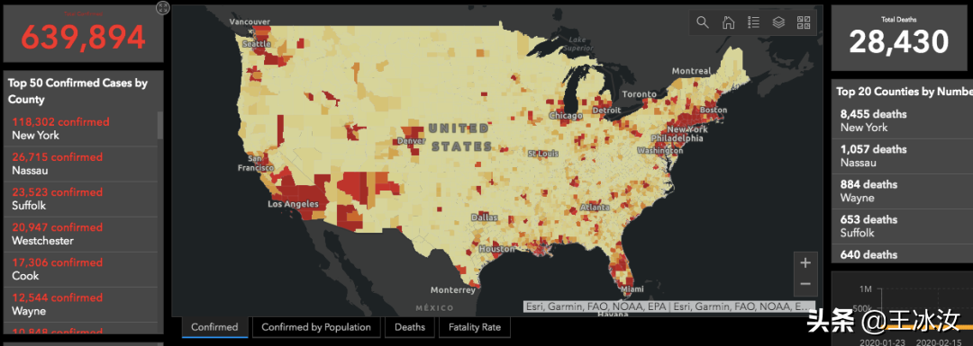 华邮的“美国日记”：1000位新冠死者的故事，他