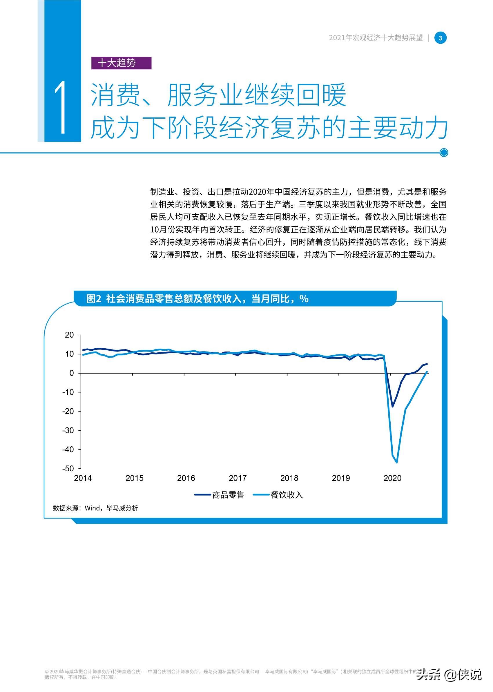 毕马威：2021年宏观经济十大趋势展望