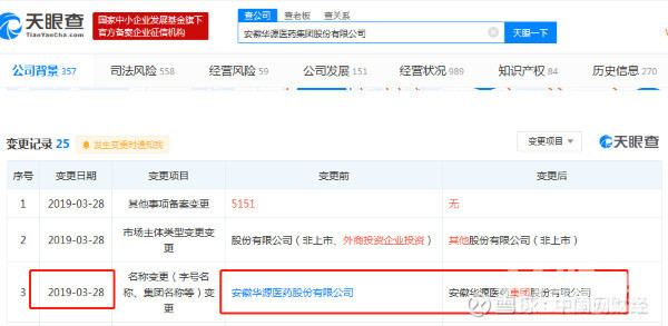 某药剂科主任收受好处费44.8万元获刑，华源医药涉案8万元