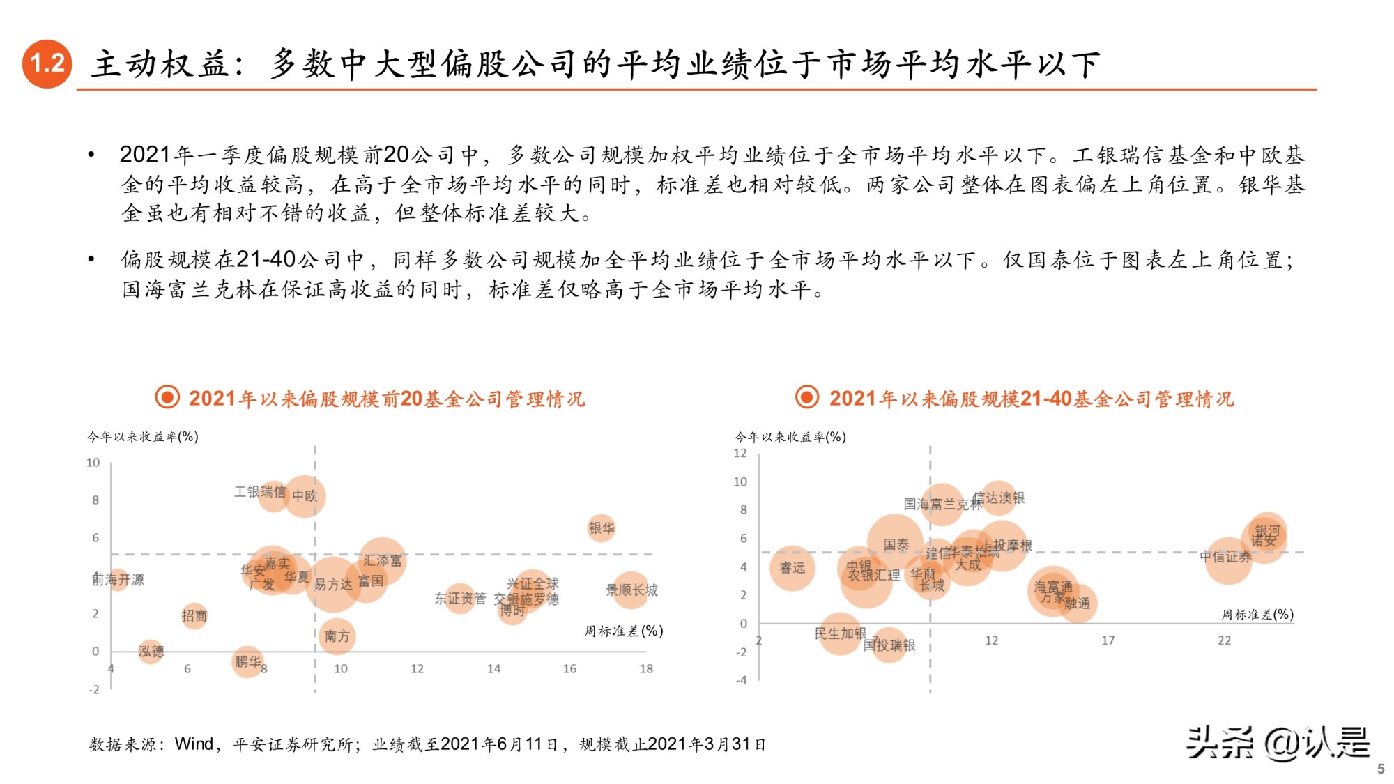 2021年基金中期投资策略：大财富管理时代来临，基金行业新机遇
