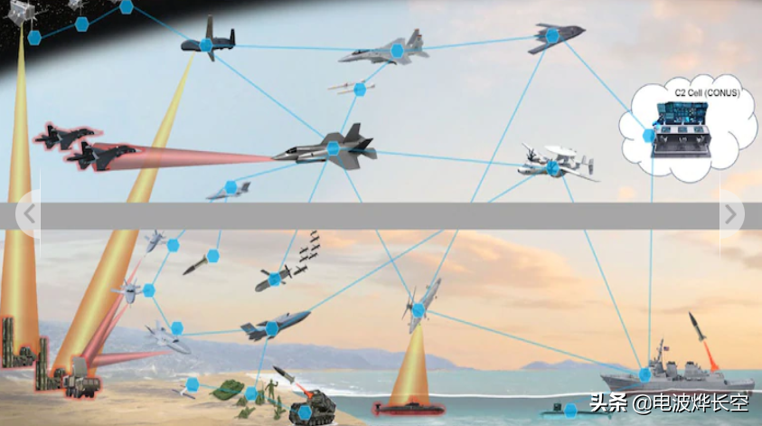 俄式防空导弹和坦克被美军当成活靶子，军事专