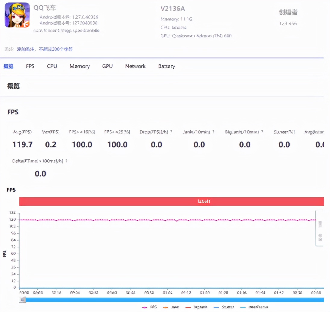 骁龙888+独立显示芯片，iQOO 8成为游戏爱好者最佳之选