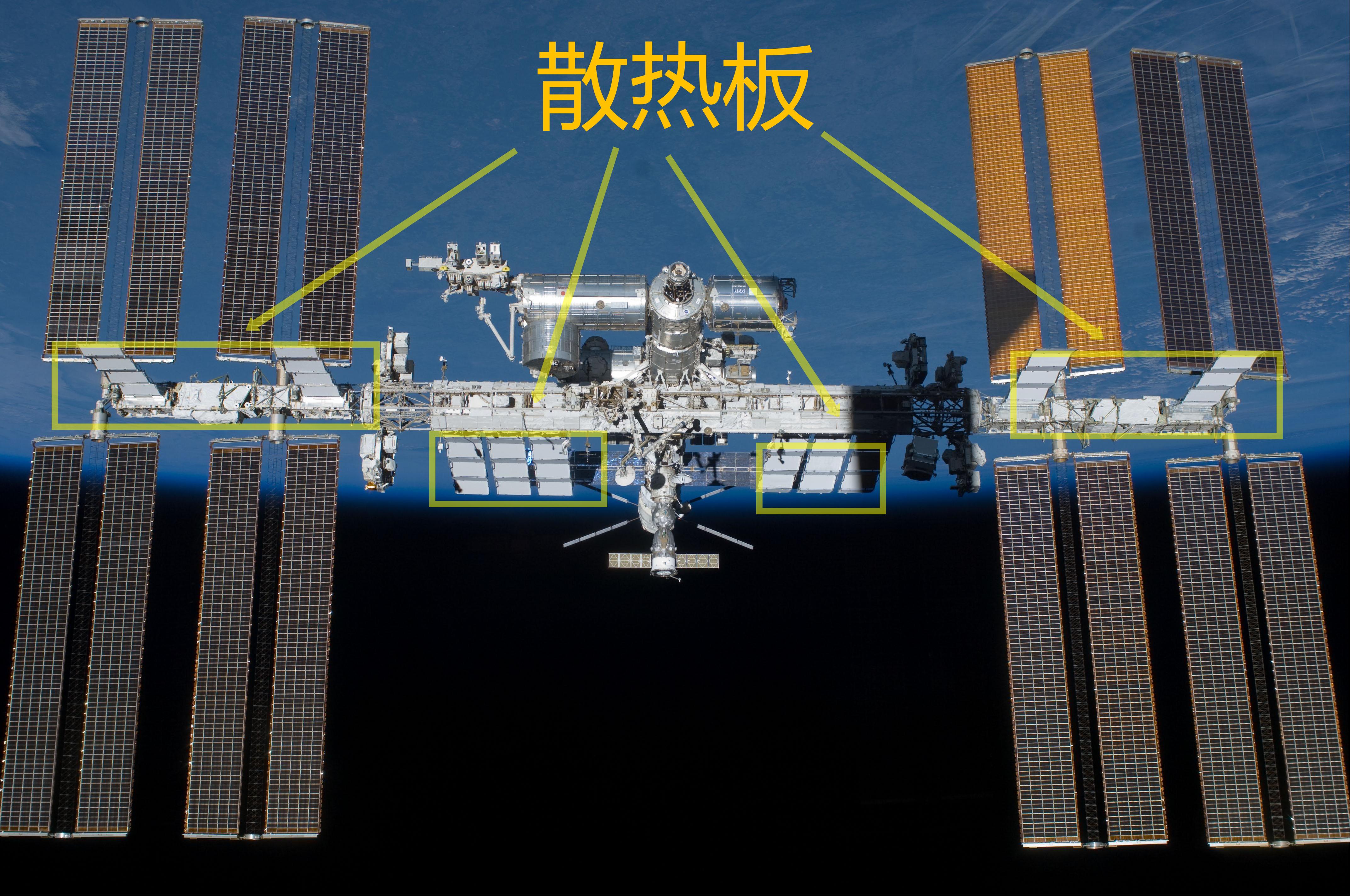 在平均溫度零下270℃的寒冷太空,空間站為何還怕熱?