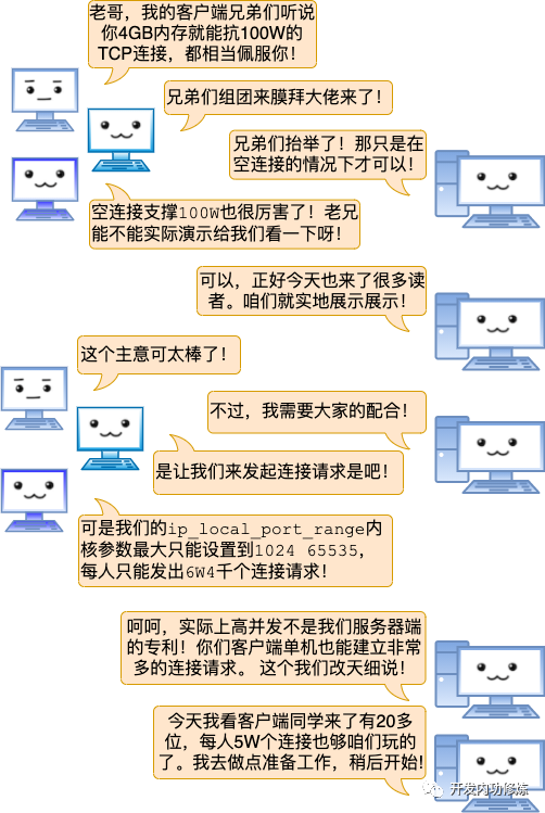 漫画 | 一台Linux服务器最多能支撑多少个TCP连接？