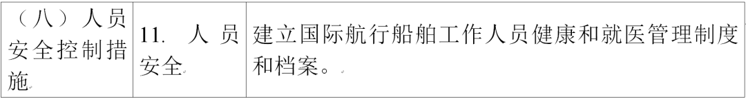 快看！物流运输企业认证标准正式发布