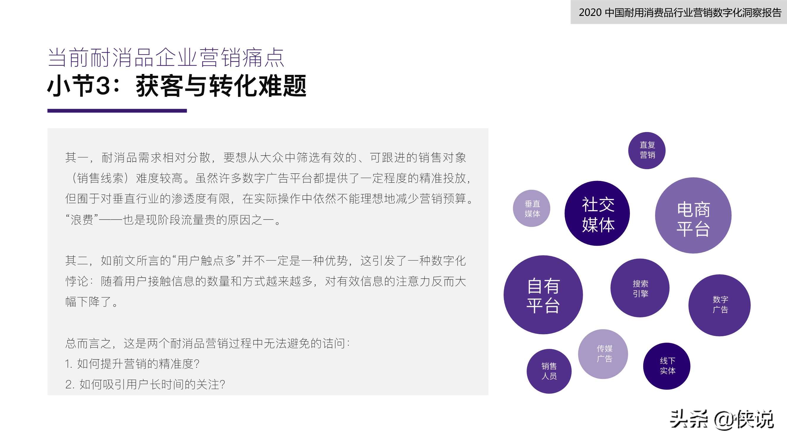 2020中国耐用消费品行业营销数字化洞察报告