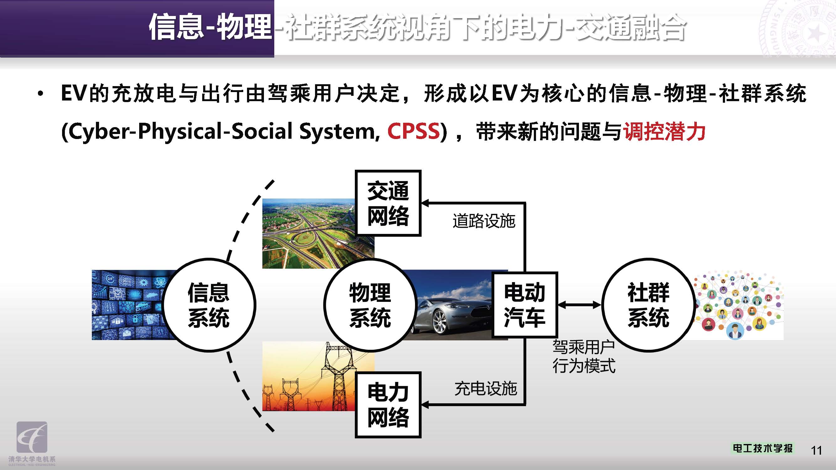 清华大学郭庆来副教授：电力-交通融合网络的协同优化