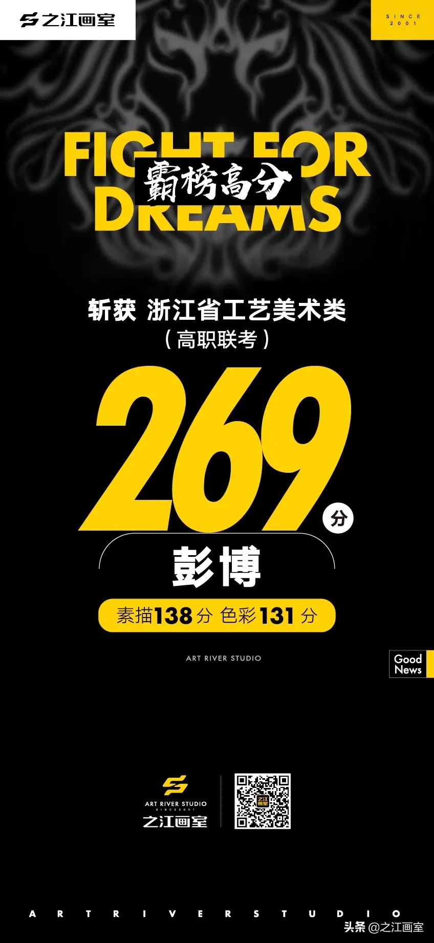 「历史突破，再度大捷！」之江画室高职联考260分以上名单