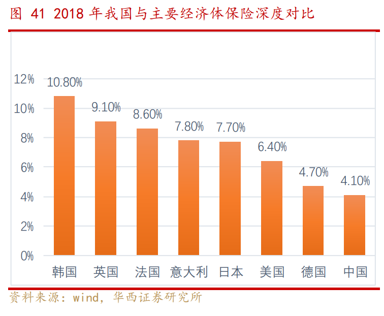 非銀金融投資策略：邁步從頭越，新年勝舊年