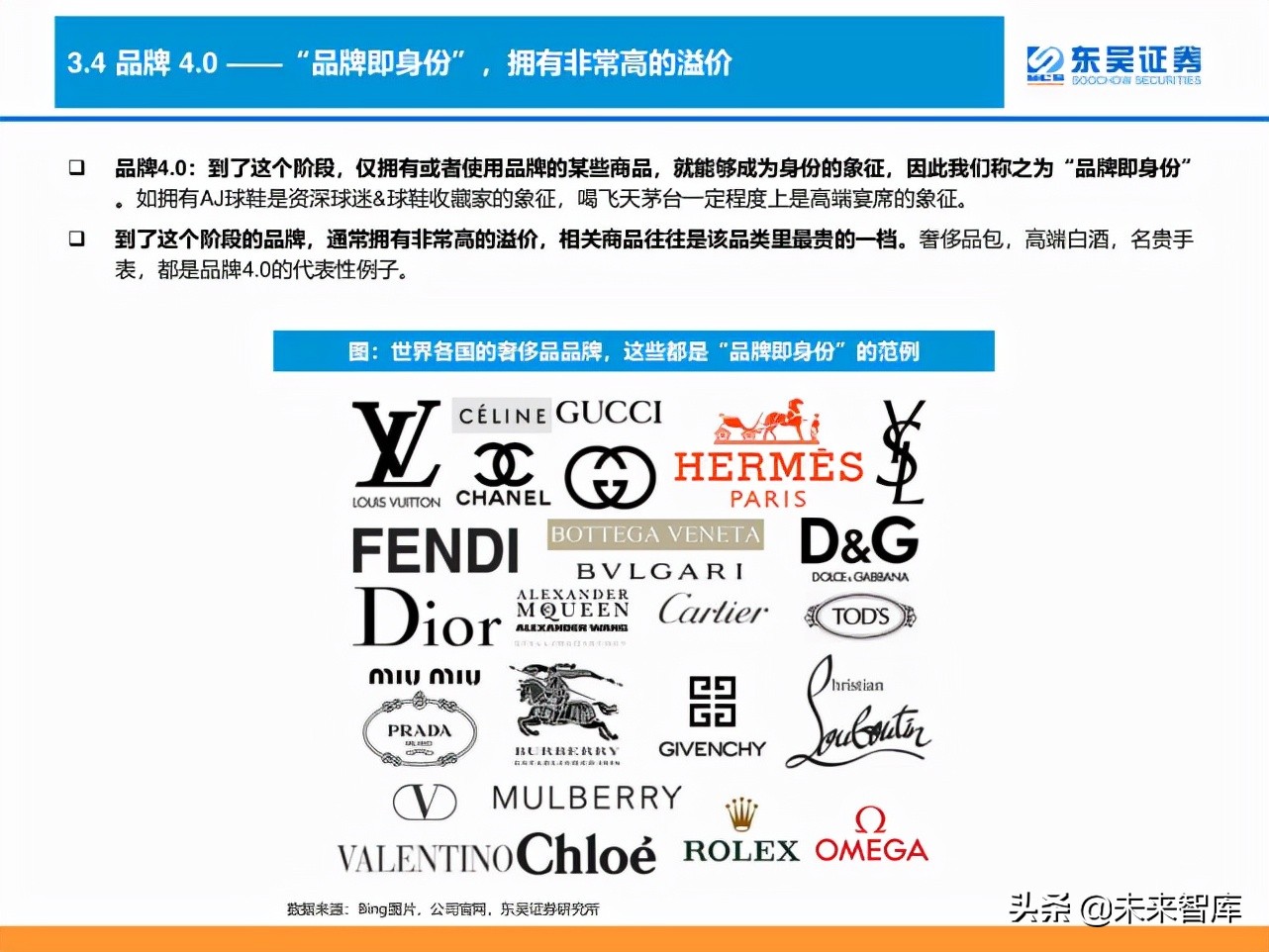 消费品品牌理论深度研究报告：“品牌力”究竟指什么？