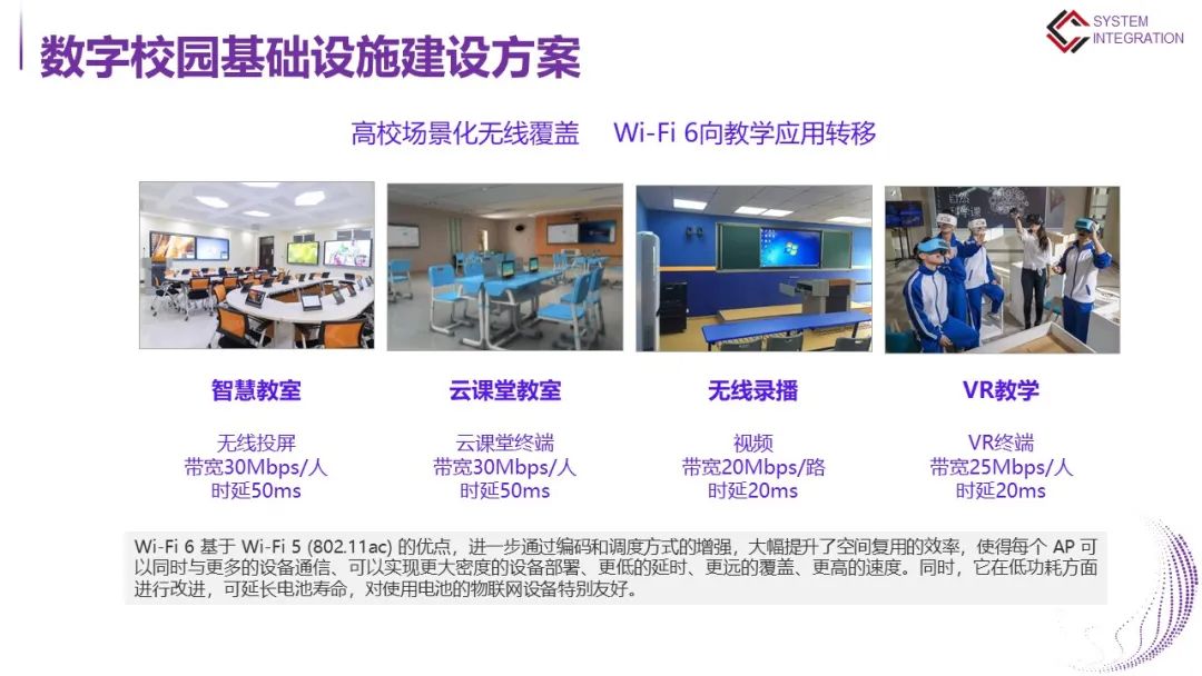 高等学校数字校园建设解决方案