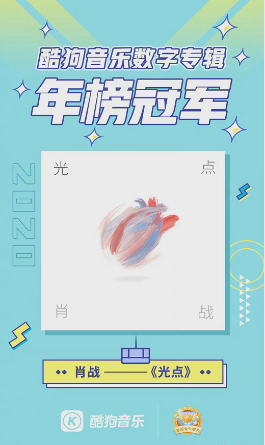 Ф(zhn)c2020ȫNߣΨһǰʮAZи