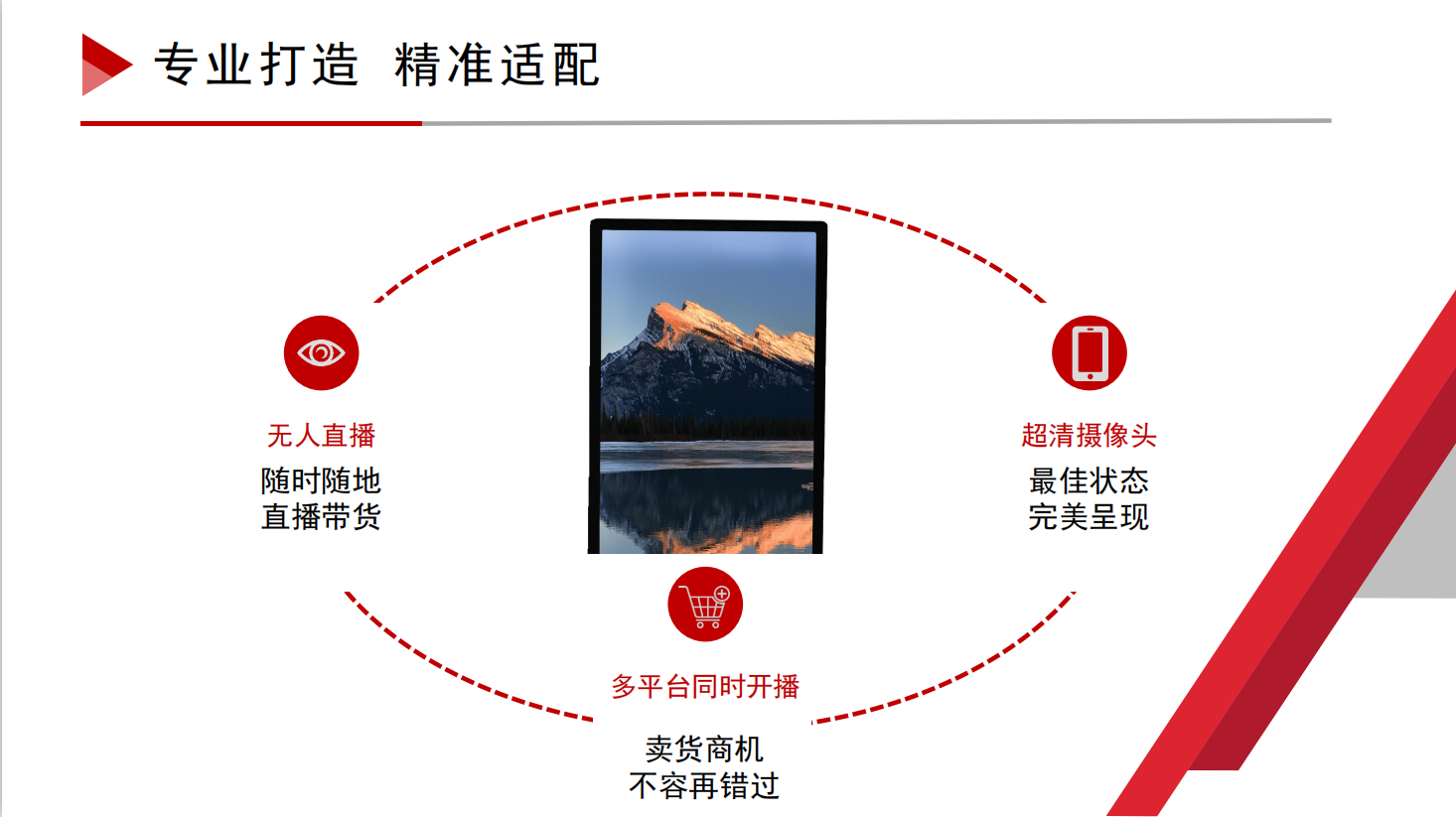 如何用低成本打造罗永浩同款直播间？