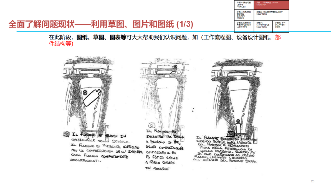 「标杆学习」质量问题分析解决七步法