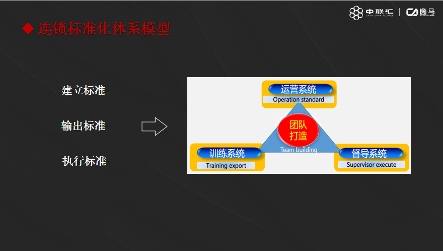 海底捞再次涨价！背后是怎样的运营标准？