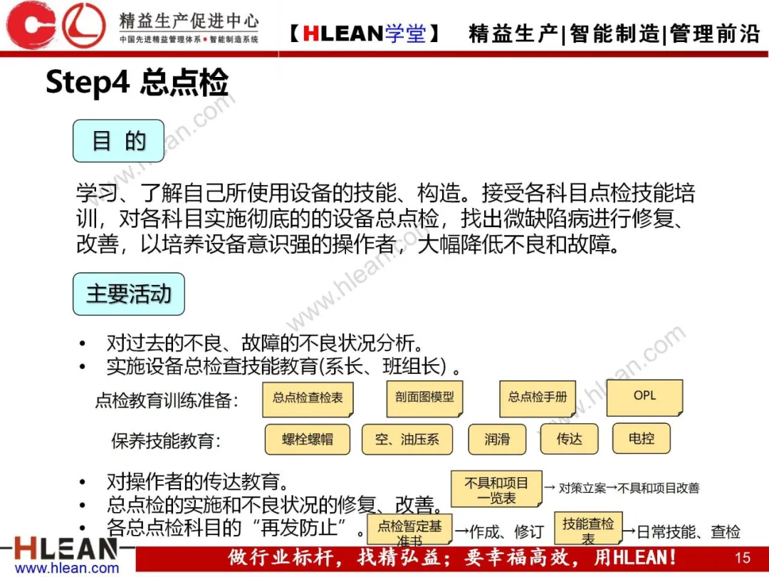 「精益学堂」TPM自主保养5Step