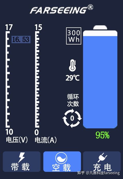 如何读取锂电池使用参数等重要数据？