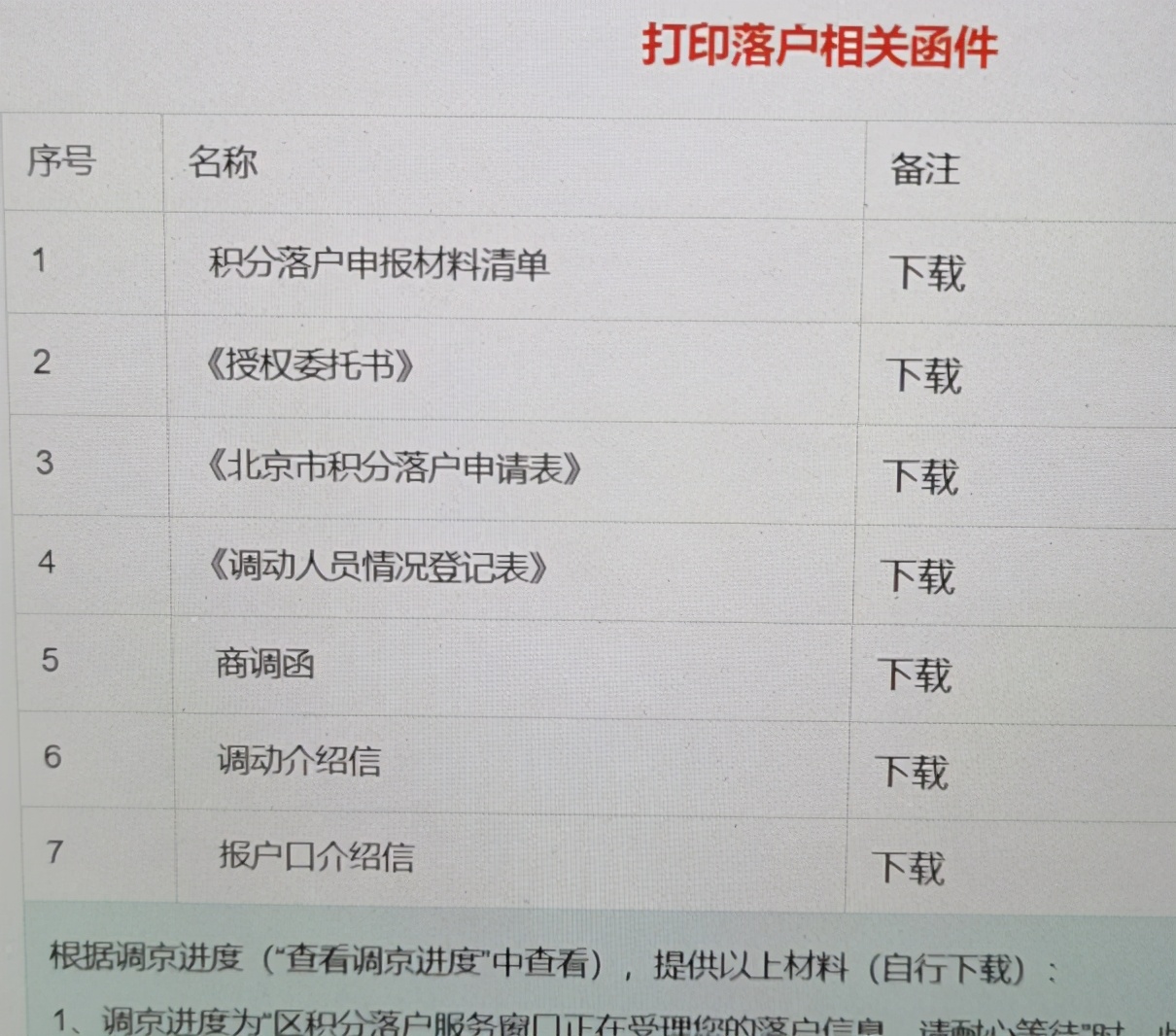 閑話北京積分落戶與遷戶口