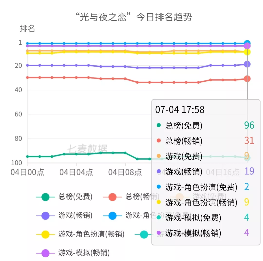 磨铁等公司拟上市，腾讯上半年投了50+ACG公司 | 三文娱周刊第182期