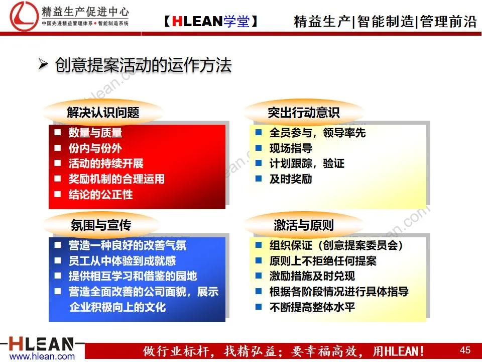 「精益学堂」精益生产之现场管理（下篇）