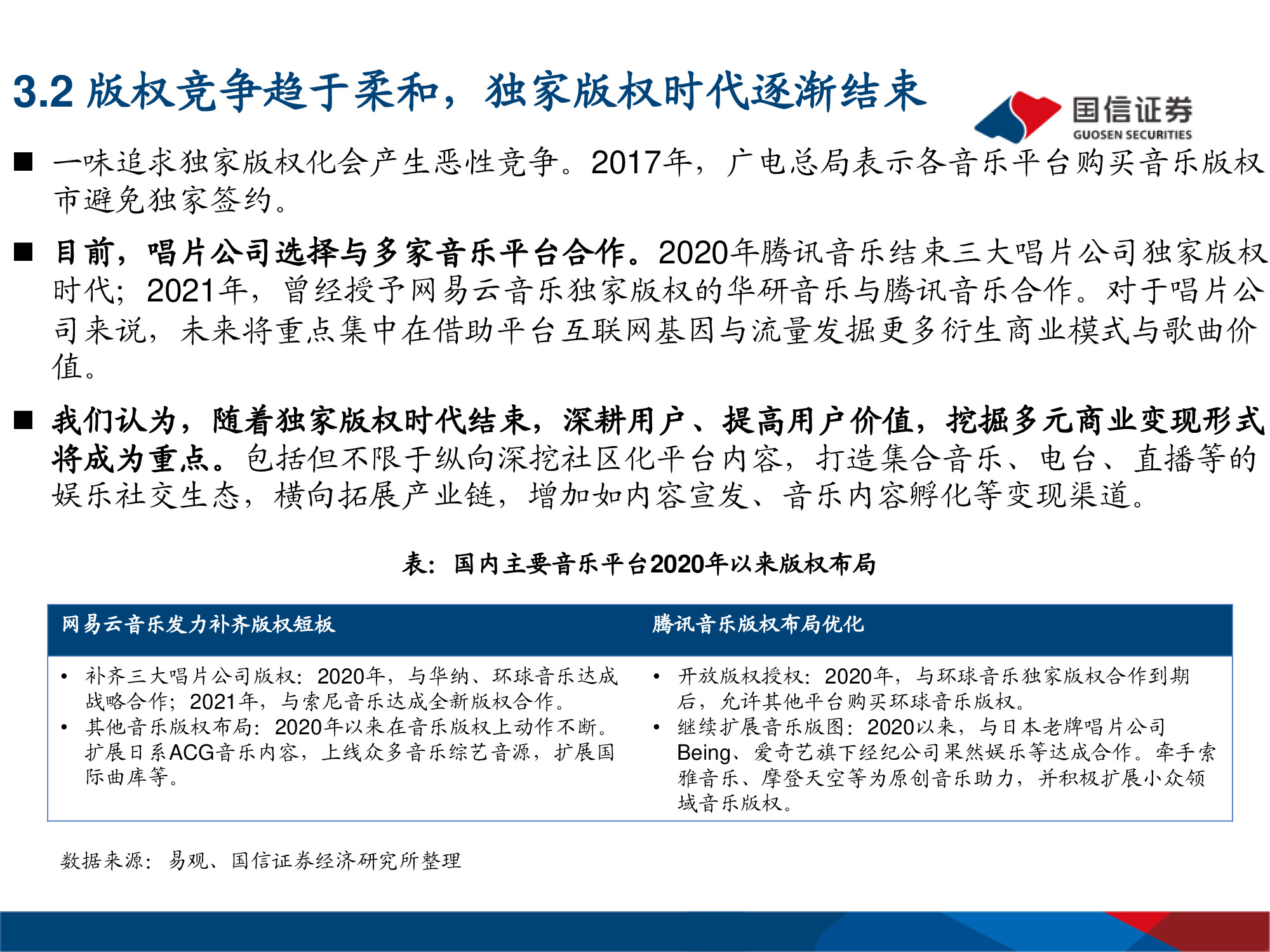 网易云音乐专题研究：年轻化的音乐社区