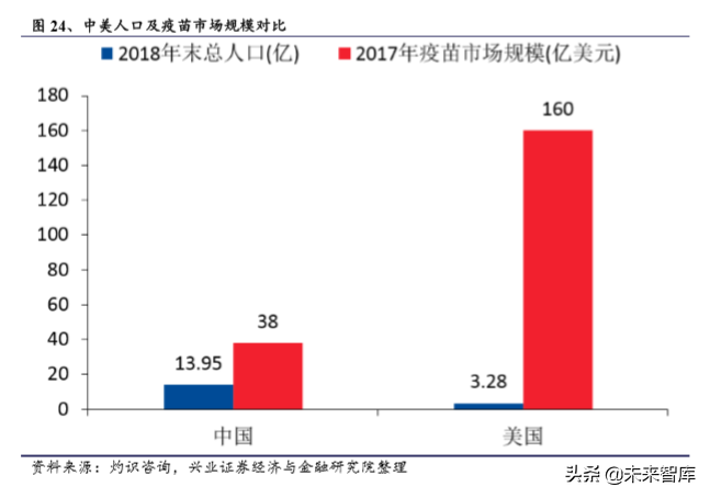 医药行业最新研究报告：国产品牌崛起，细分领域仍有高成长机会