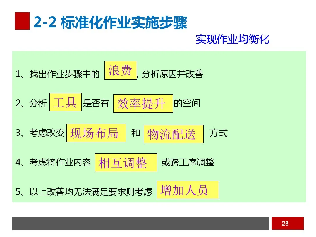 PPT  工业工程之生产线平衡与改善