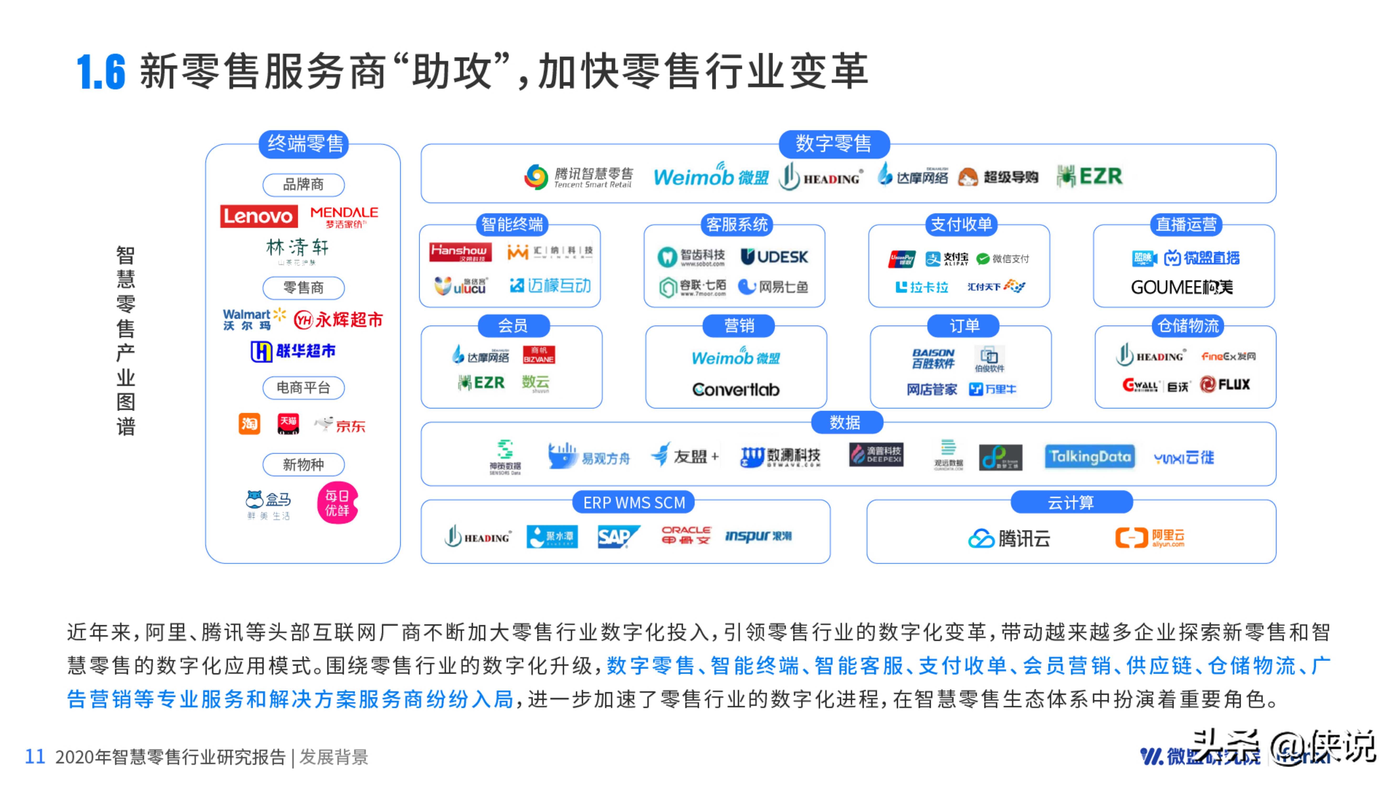 2020智慧零售研究报告