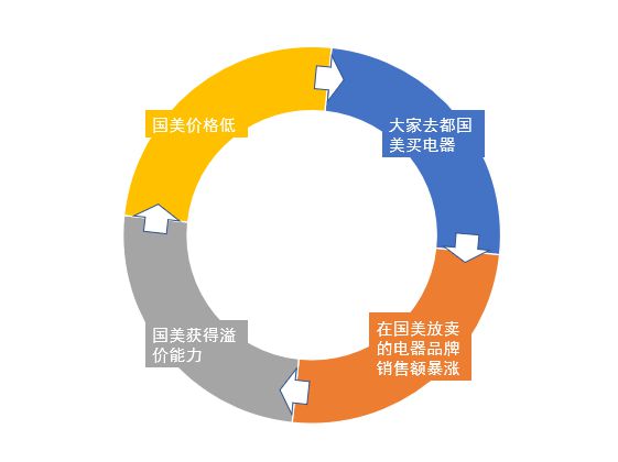 35岁成为中国首富，他出狱都没换来一个热搜