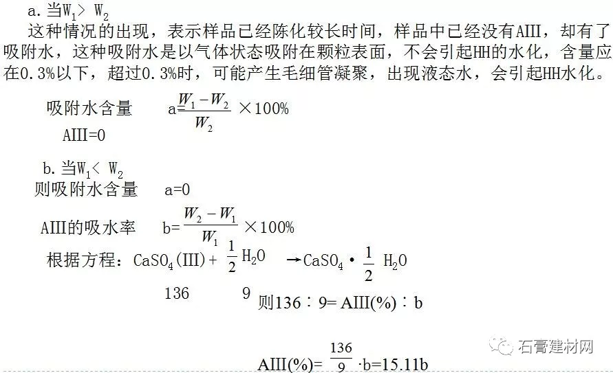 石膏的物理化學之熟石膏相分析