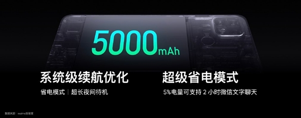 Realme V3新品发布，5G手机价格宣布跌穿999元