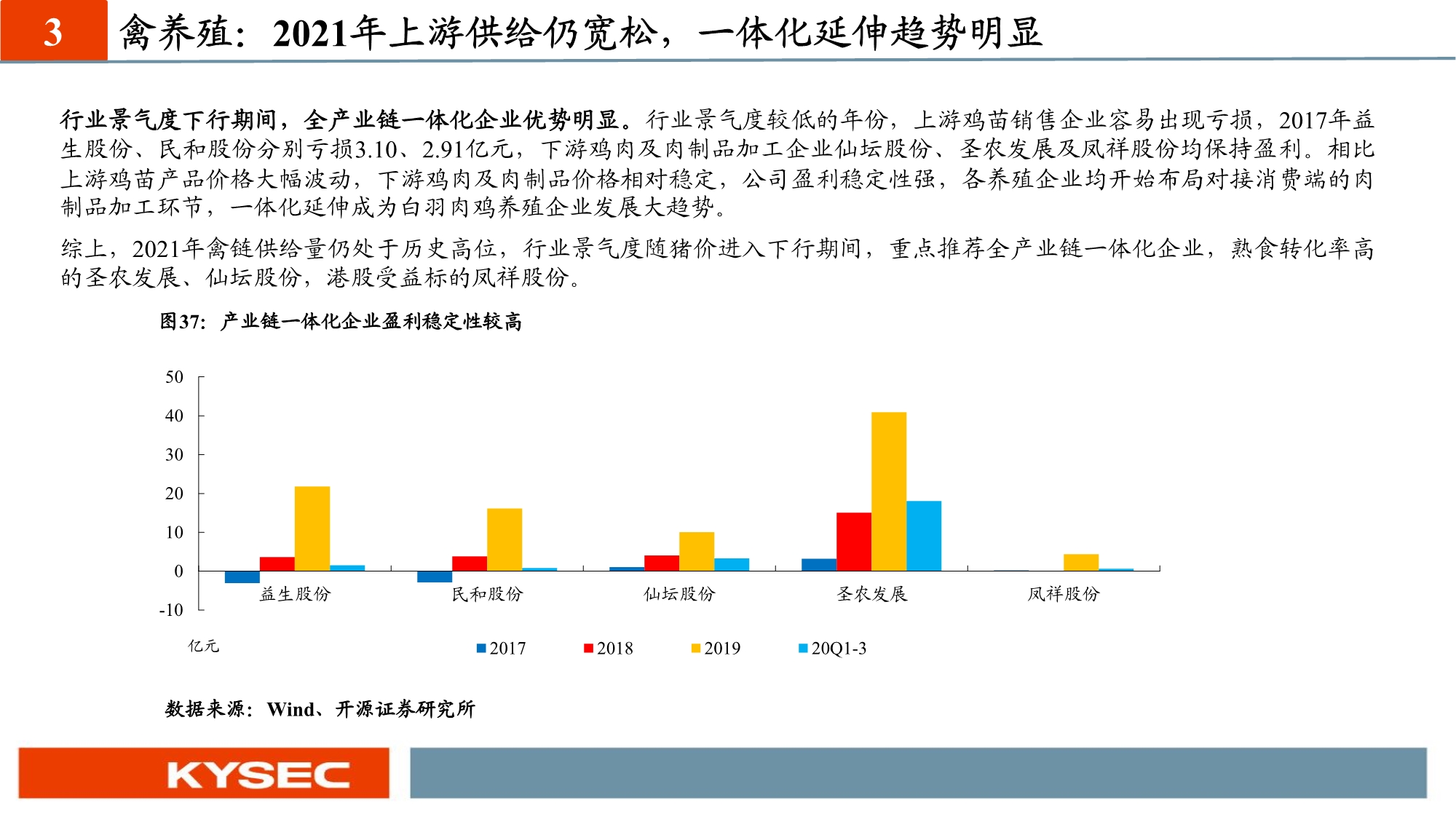 农林牧渔业年度投资策略：养殖聚焦优质产能，种植把握景气周期