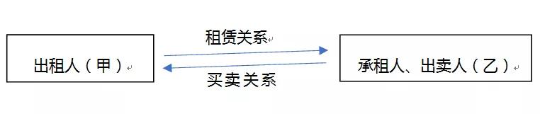 「原创」逐项详解16种可以开具普通发票的增值税不征税项目