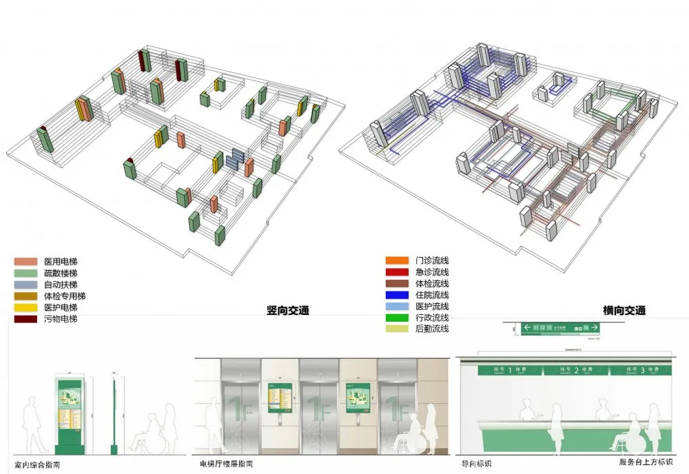 河北正定县中医院设计方案，建筑呈现正定“古城墙”元素