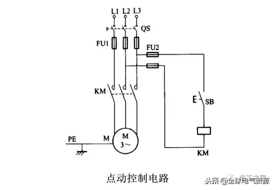 几种常见的电机控制方法