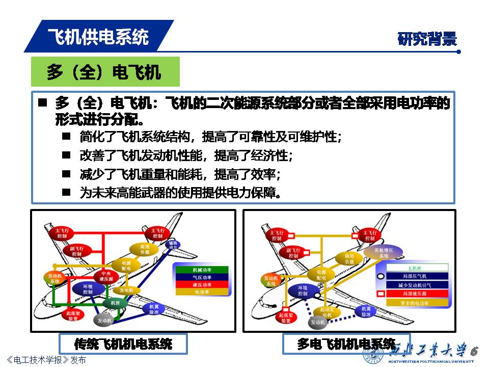 飞机供电系统发展：从多电飞机到电推进飞机
