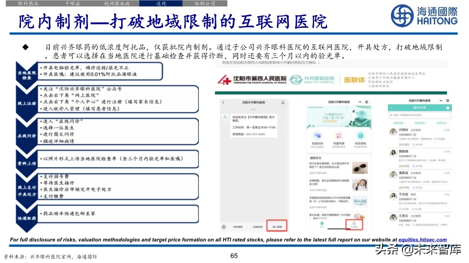 医药行业深度报告：眼科江湖，谁主沉浮