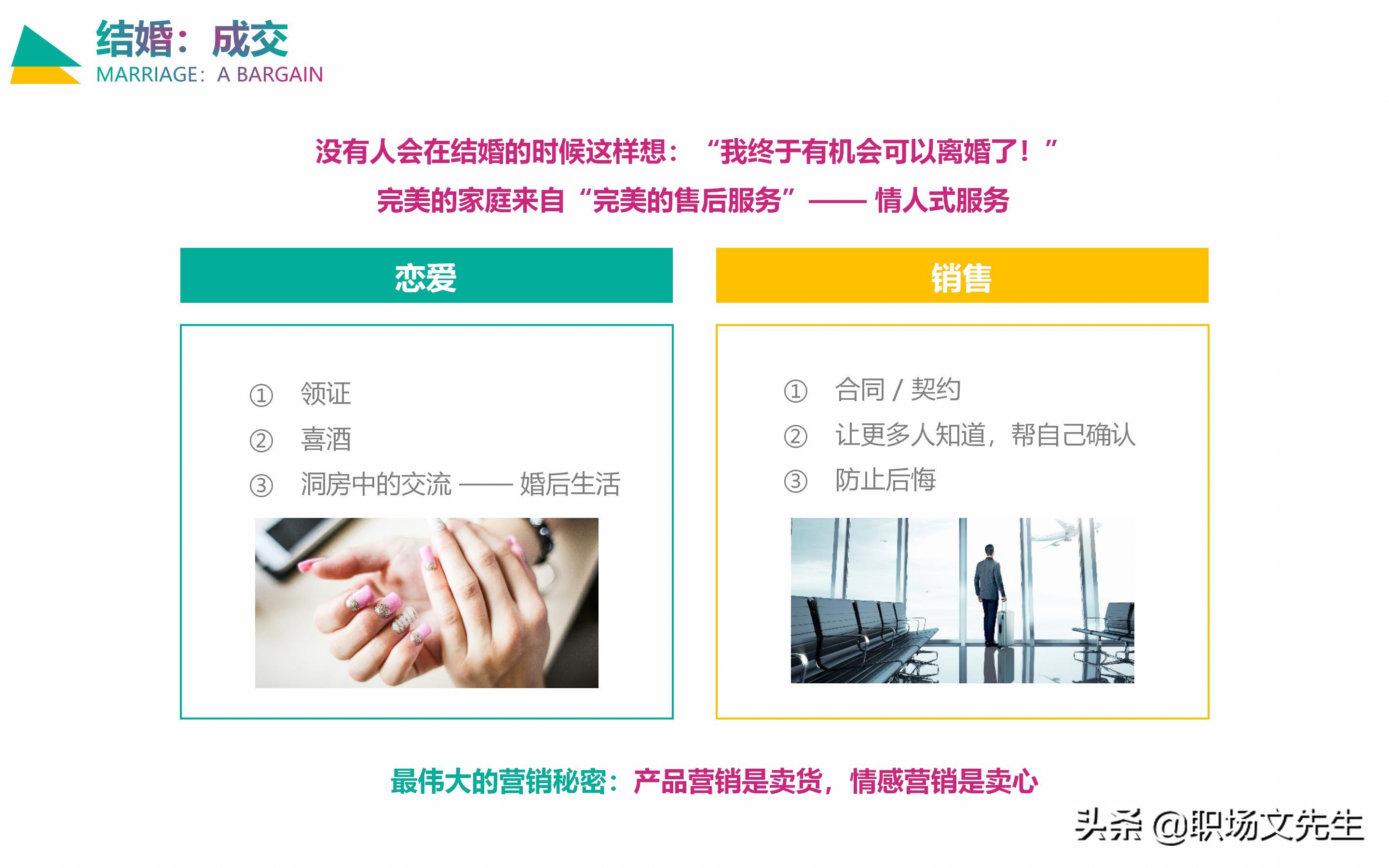 情感营销五大循环系统：30页企业培训之情感营销，销售四个阶段