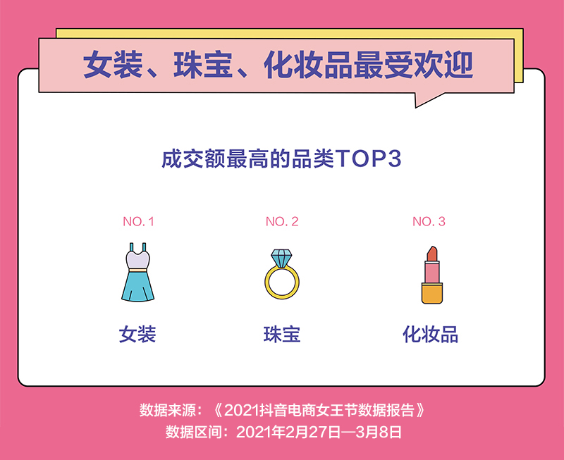 �������̷�����Ů���ڡ����ݱ��棬ֱ�������Ů�������³���